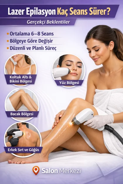 Lazer Epilasyon Kaç Seans Sürer? Gerçekçi Beklentiler