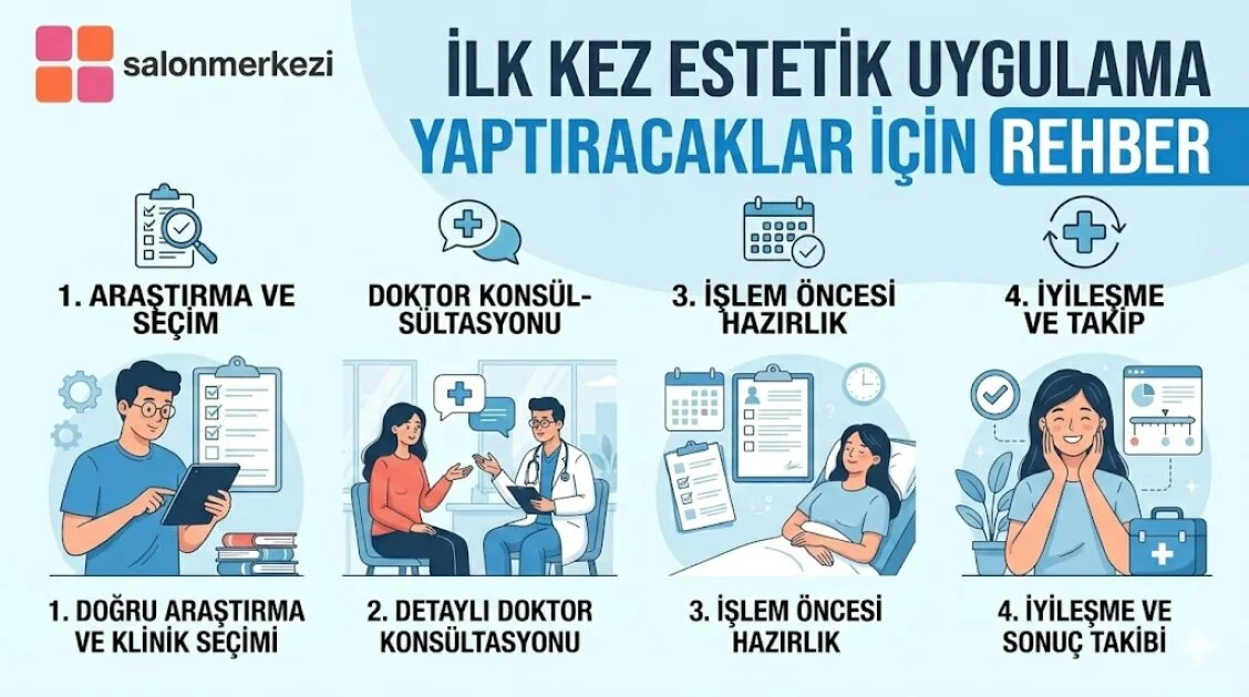 İlk Kez Estetik Yaptıracaklara Tavsiyeler ve İpuçları