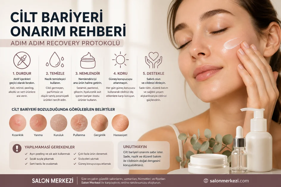 Cilt Bariyeri Onarım Rehberi: Adım Adım Recovery Protokolü