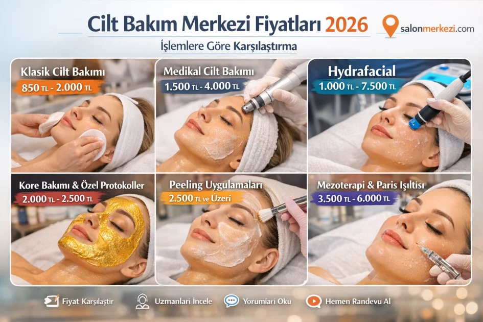 Cilt Bakım Merkezi Fiyatları 2026: İşlemlere Göre Karşılaştırm