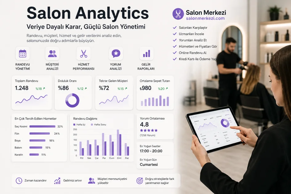 Salon Analytics: Veriye Dayalı Karar Alma Rehberi